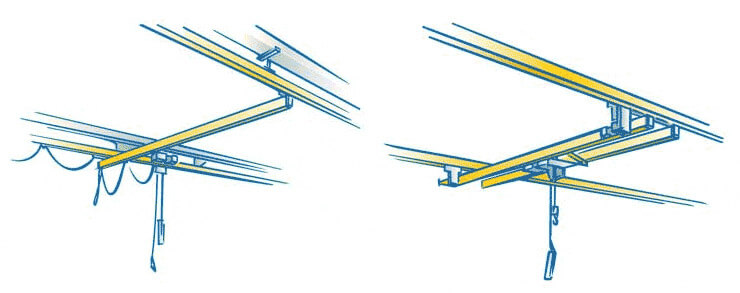Hängebahnsysteme / Leichtkrananlagen