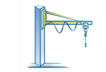 Säulenschwenkkran 270 Grad, leichte Bauweise