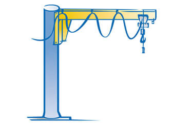 Säulen- / Wandschwenkkrane