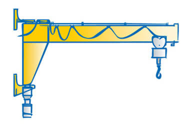 Wandschwenkkran, Schwere Bauweise